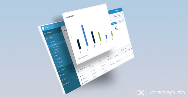June 2020 Product Update | Campaign Analytics | Xtremepush